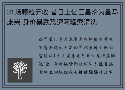 31场颗粒无收 昔日上亿巨星沦为皇马废柴 身价暴跌恐遭阿隆索清洗